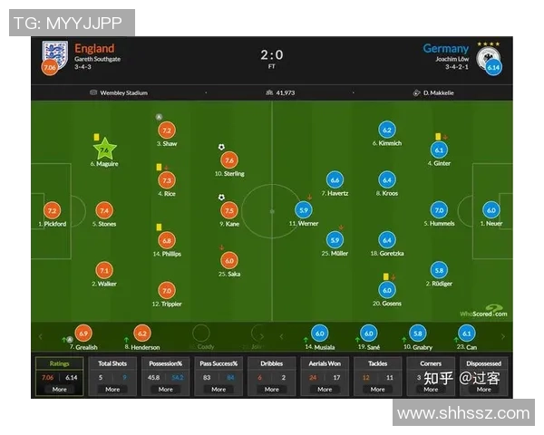 乌克兰对德国比赛分析及比分预测建议分享