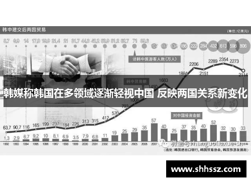 韩媒称韩国在多领域逐渐轻视中国 反映两国关系新变化
