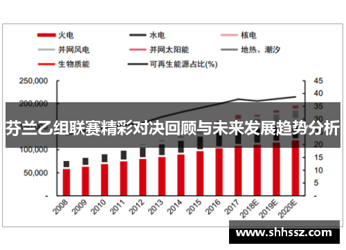 芬兰乙组联赛精彩对决回顾与未来发展趋势分析